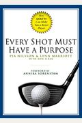 Every Shot Must Have A Purpose: How Golf54 Can Make You A Better Player