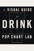 A Visual Guide To Drink