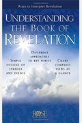 Understanding the Book of Revelation: Ways to Interpret Revelation