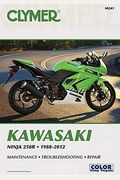 Kawasaki Ninja 250r 1988-2012