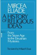 History Of Religious Ideas
