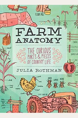 Farm Anatomy: The Curious Parts and Pieces of Country Life Farm Anatomy: The Curious Parts and Pieces of Country Life