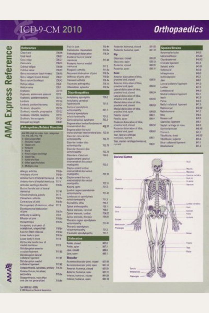Buy icd 9 cm 2010 express reference coding card orthopaedics ama