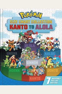 PokéMon Size Chart Collection: Kanto To Alola PokéMon Size Chart Collection: Kanto To Alola