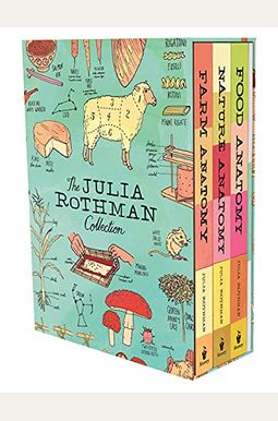 The Julia Rothman Collection: Farm Anatomy, Nature Anatomy, And Food Anatomy The Julia Rothman Collection: Farm Anatomy, Nature Anatomy, And Food Anatomy