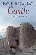Castle: How It Works