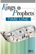 Kings And Prophets