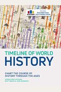 Timeline Of World History