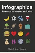 Infographica: The World As You Have Never Seen It Before