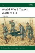 World War I Trench Warfare (1): 1914-16
