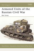 Armored Units Of The Russian Civil War: Red Army