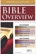 Bible Overview: Know Themes, Facts, And Key Verses At A Glance