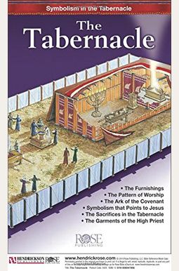 The Tabernacle: Symbolism In The Tabernacle The Tabernacle: Symbolism In The Tabernacle