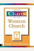 Timeline Charts Of The Western Church
