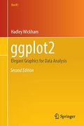 Ggplot2: Elegant Graphics For Data Analysis