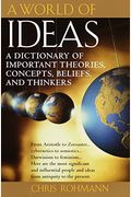 A World Of Ideas: A Dictionary Of Important Theories, Concepts, Beliefs, And Thinkers