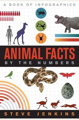 Animal Facts: By The Numbers Animal Facts: By The Numbers