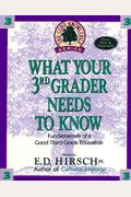 What Your Third Grader Needs To Know: Fundamentals Of A Good Third-Grade Education