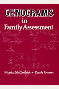 Genograms In Family Assessment