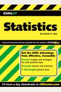 Cliffsap Statistics