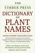 Dictionary Of Plant Names