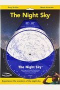 The Night Sky 30 Degrees - 40 Degrees