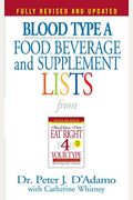 Blood Type A Food, Beverage And Supplement Lists