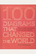 100 Diagrams That Changed The World: From The Earliest Cave Paintings To The Innovation Of The Ipod