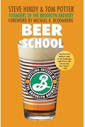 Beer School: Bottling Success At The Brooklyn Brewery
