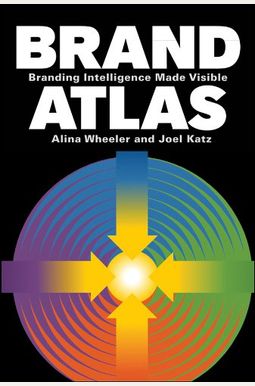 Brand Atlas: Branding Intelligence Made Visible