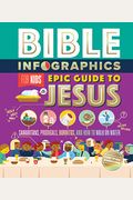 Bible Infographics For Kids Epic Guide To Jesus: Samaritans, Prodigals, Burritos, And How To Walk On Water