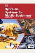 Hydraulic Systems For Mobile Equipment