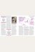 The History Book: Big Ideas Simply Explained
