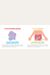 Abcs Of Biology